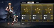 All-time stats